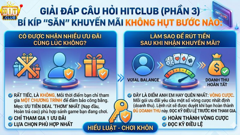 Giải đáp về câu hỏi khuyến mãi, giftcode tại Hitclub chi tiết Giải đáp về câu hỏi khuyến mãi, giftcode tại Hitclub chi tiết