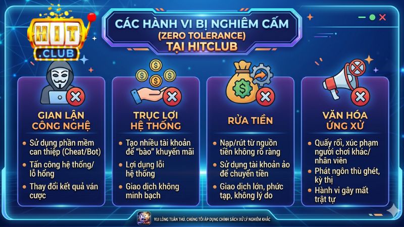 Các hành vi bị nghiêm cấm (Zero Tolerance) tại cổng game Hitclub Các hành vi bị nghiêm cấm (Zero Tolerance) tại cổng game Hitclub