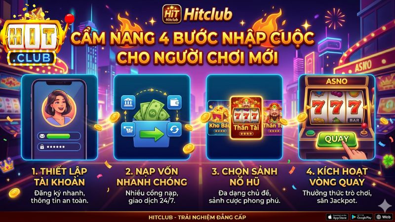 Cẩm nang 4 bước nhập cuộc cho người chơi mới