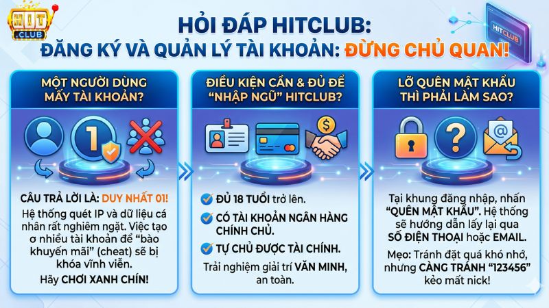 Giải đáp câu hỏi về đăng ký tài khoản cho người chơi mới Giải đáp câu hỏi về đăng ký tài khoản cho người chơi mới