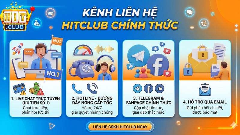 Điểm Danh Các Kênh Liên Hệ Hitclub Chính Thức & An Toàn Điểm Danh Các Kênh Liên Hệ Hitclub Chính Thức & An Toàn