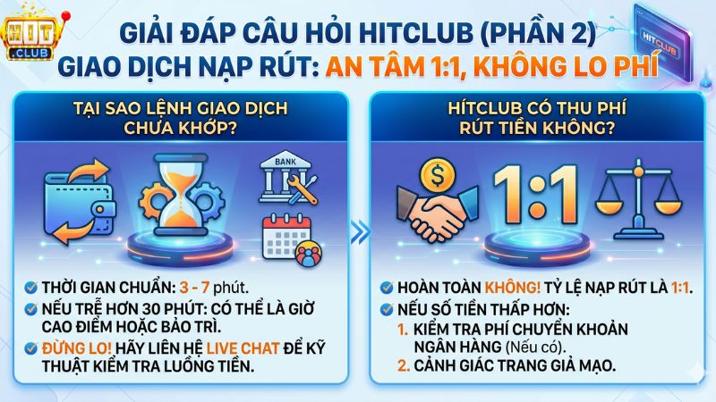 Giải đáp câu hỏi về giao dịch nạp rút tại Hitclub Giải đáp câu hỏi về giao dịch nạp rút tại Hitclub