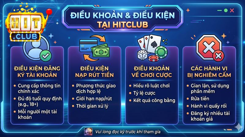Khái niệm về Điều khoản & Điều kiện tại Hitclub Khái niệm về Điều khoản & Điều kiện tại Hitclub