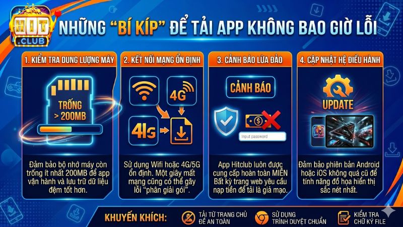 Những "bí kíp" để tải App Hitclub không bao giờ lỗi