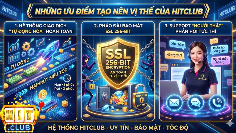 Những ưu điểm tạo nên vị thế của Hitclub Những ưu điểm tạo nên vị thế của Hitclub