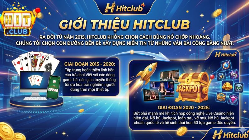 Giới thiệu tổng quan về cổng game Hitclub